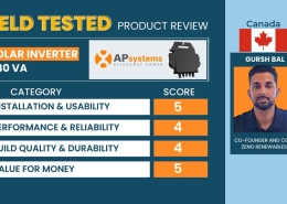 Field Tested Product Review: Solar Inverter 880 VA with scores 5, 4, 4, 5 across four categories; side panel shows Canada flag and Gursh Bal portrait.